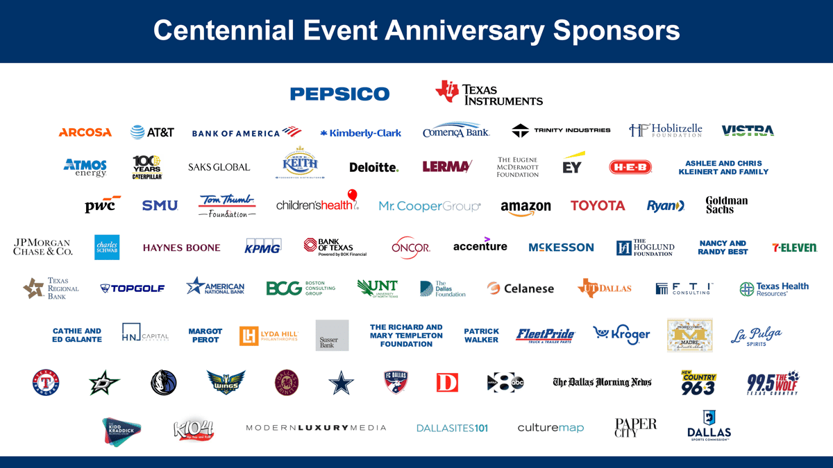 Centennial Recognition Slides - Master (1)