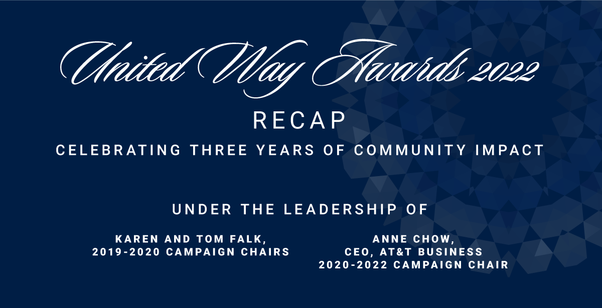 UWA-RECAP-Header-1200